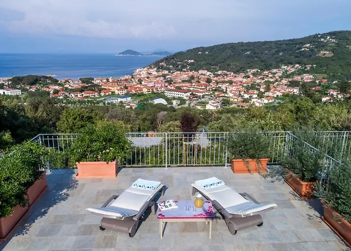 Borgo Dell'uccellaia - Turchese - Giada Villa *